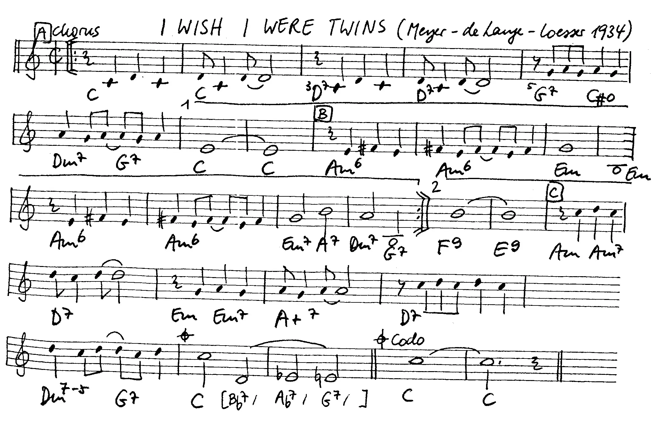 i wish i were twins partition gratuite - Offerte par The Jungle Jazz Band